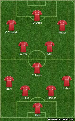 Liverpool Formation 2012