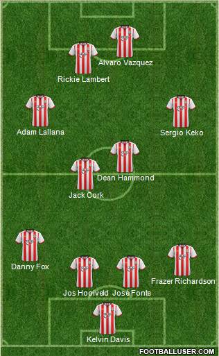 Southampton Formation 2012