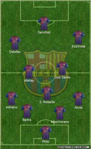 F.C. Barcelona Formation 2012