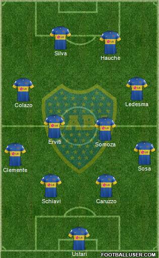 Boca Juniors Formation 2012