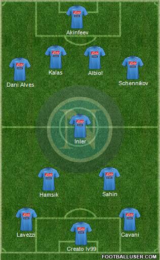 Napoli Formation 2012