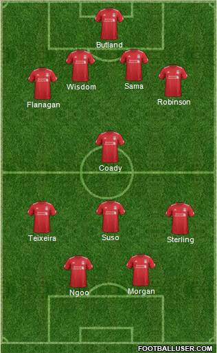 Liverpool Formation 2012