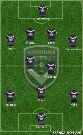 FC Girondins de Bordeaux Formation 2012