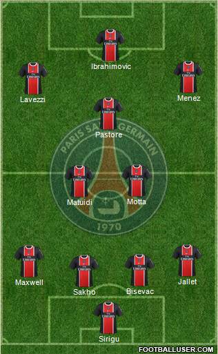 Paris Saint-Germain Formation 2012