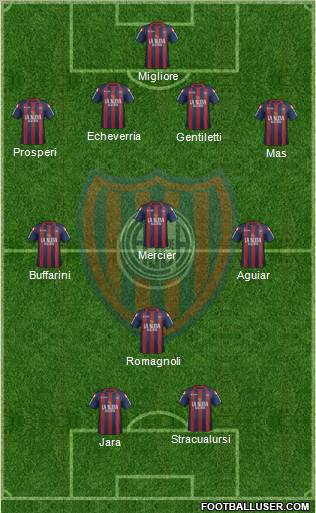 San Lorenzo de Almagro Formation 2012
