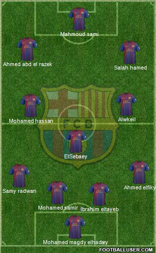 F.C. Barcelona Formation 2012