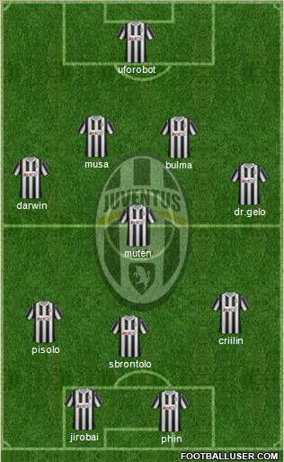 Juventus Formation 2012
