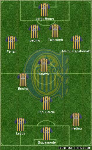 Rosario Central Formation 2012