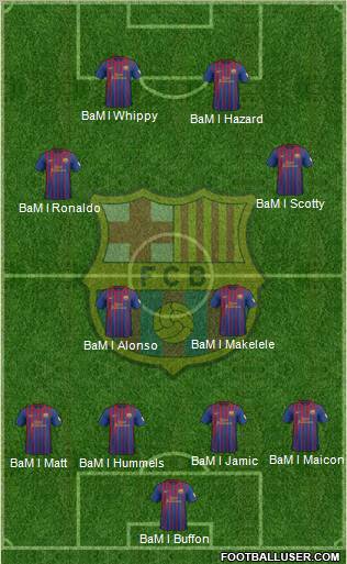F.C. Barcelona Formation 2012