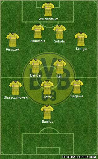 Borussia Dortmund Formation 2012