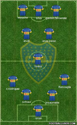 Boca Juniors Formation 2012