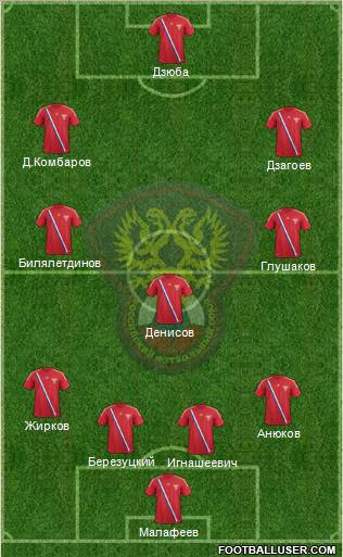 Russia Formation 2012