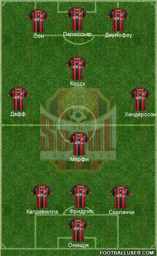 FC Seoul Formation 2012