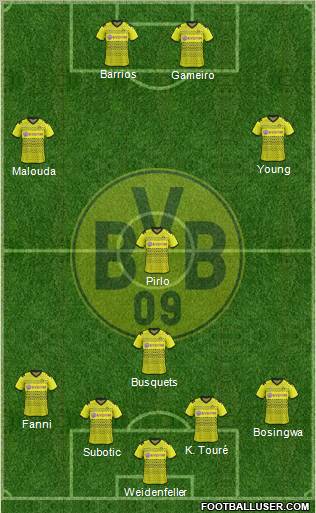 Borussia Dortmund Formation 2012
