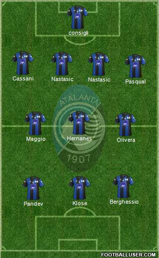 Atalanta Formation 2012