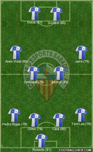 C.E. Sabadell Formation 2012