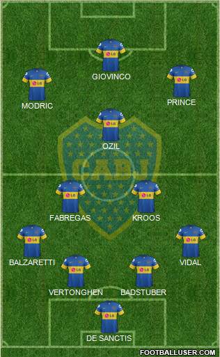 Boca Juniors Formation 2012