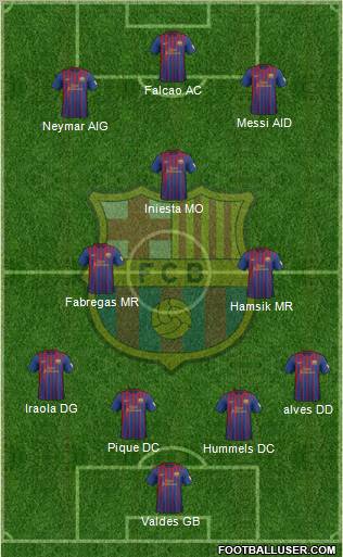F.C. Barcelona Formation 2012
