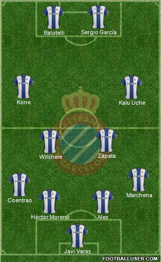 R.C.D. Espanyol de Barcelona S.A.D. Formation 2012