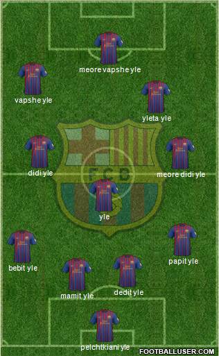 F.C. Barcelona Formation 2012