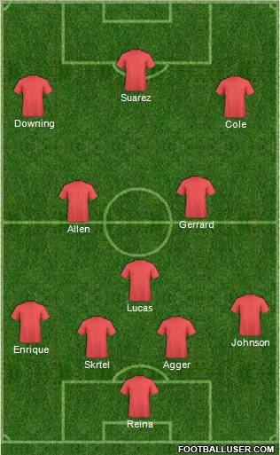 Liverpool Formation 2012