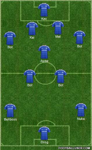 Chelsea Formation 2012