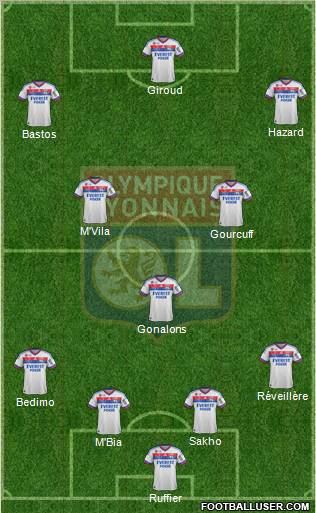 Olympique Lyonnais Formation 2012