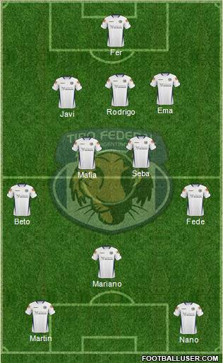 Tiro Federal de Rosario Formation 2012