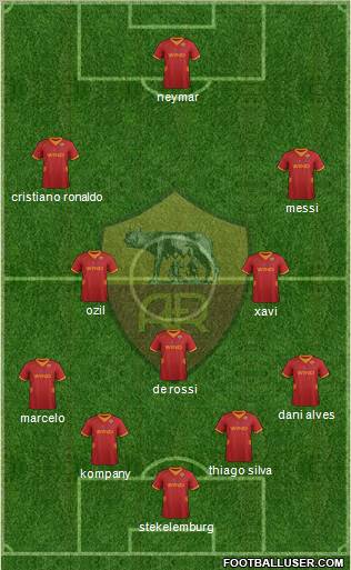 AS Roma Formation 2012