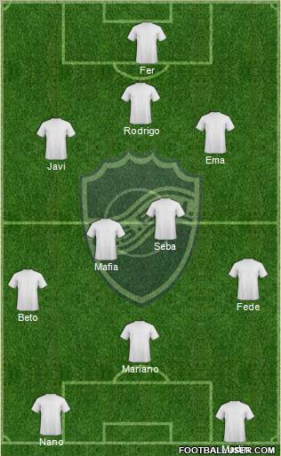 Ben Hur de Rafaela Formation 2012