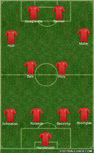 Wales Formation 2012