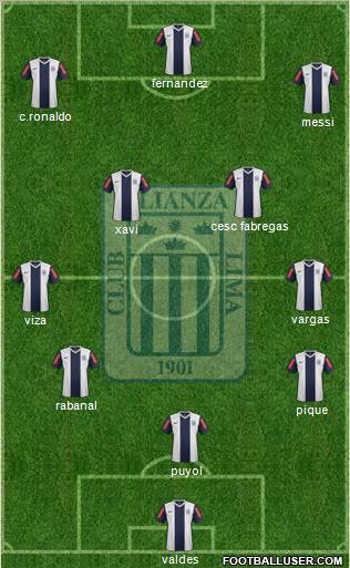 C Alianza Lima Formation 2012