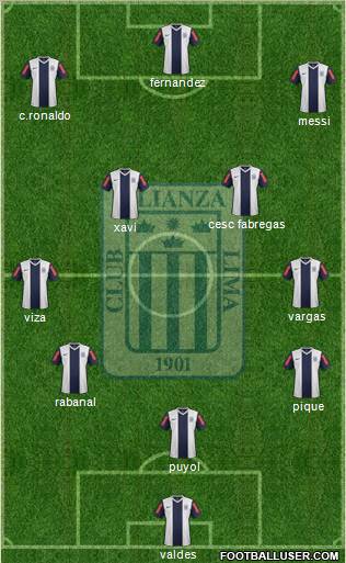 C Alianza Lima football formation