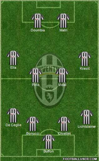 Juventus Formation 2012