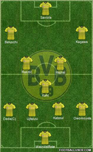 Borussia Dortmund Formation 2012