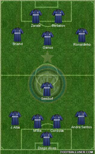 F.C. Internazionale Formation 2012