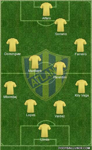 Atlanta Formation 2012