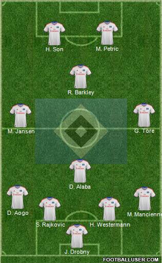 Hamburger SV Formation 2012