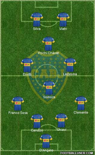 Boca Juniors Formation 2012