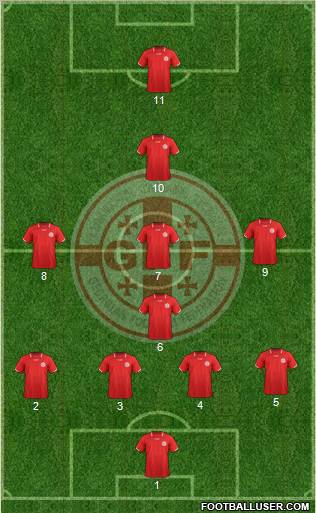 Georgia Formation 2012