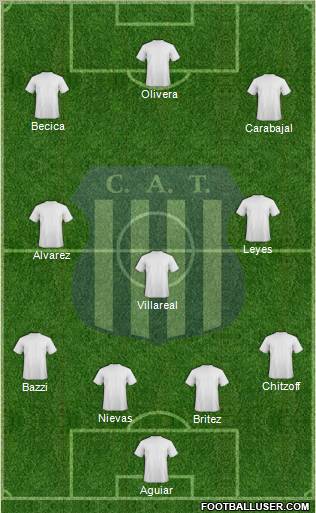 Talleres de Córdoba Formation 2012