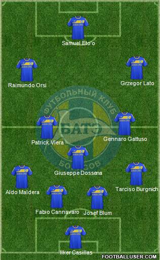 BATE Borisov Formation 2012