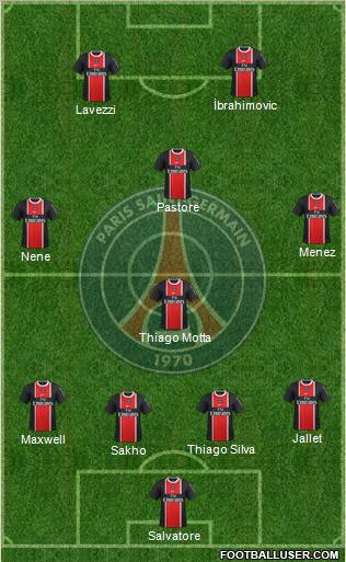 Paris Saint-Germain Formation 2012