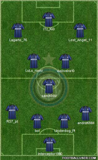 F.C. Internazionale Formation 2012
