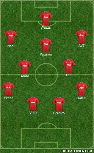 Manchester United Formation 2012