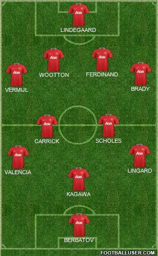 Manchester United Formation 2012