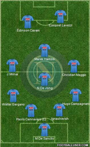 Napoli Formation 2012