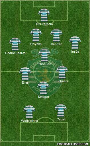 Sporting Clube de Portugal - SAD Formation 2012