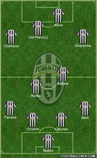 Juventus Formation 2012