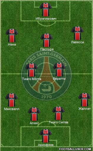 Paris Saint-Germain Formation 2012